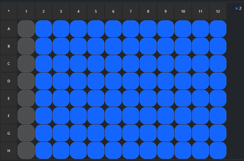 Plate Serial Dilution Layout example Plate Serial Dilution Layout